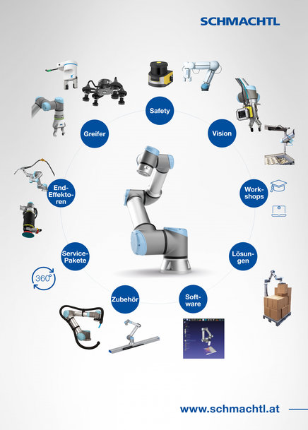 Cobot Unboxing Workshops + Core Trainings am MCI